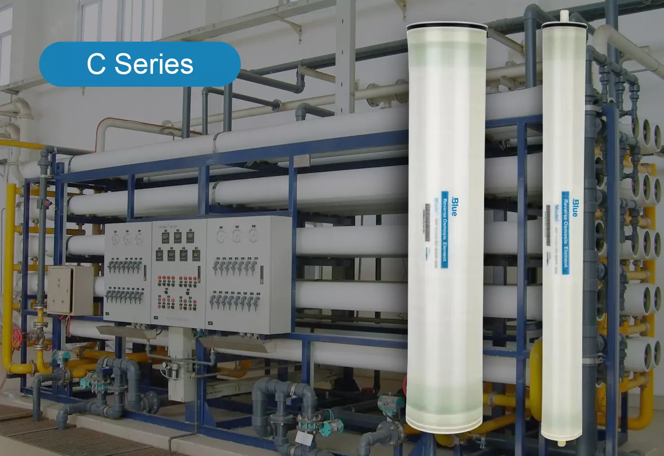 Low Pressure ULP RO Elements