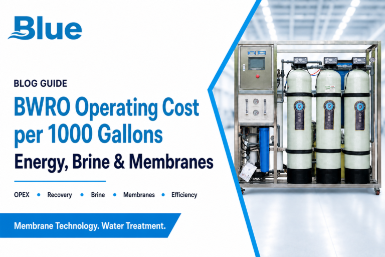 BWRO Operating Cost per 1000 Gallons (Cost Stack)