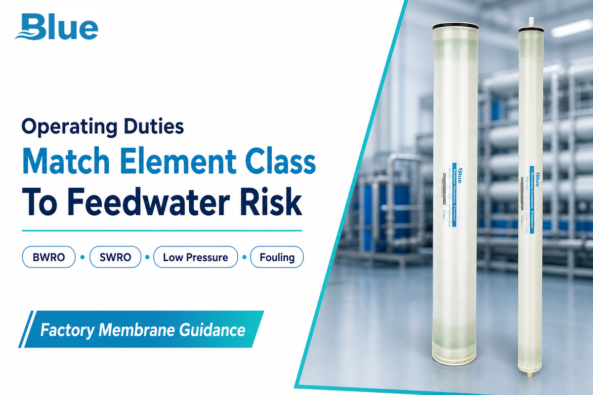 Operating Duties: Brackish, Seawater, Low-Pressure, and Fouling-Resistant Elements - Blue Membrane