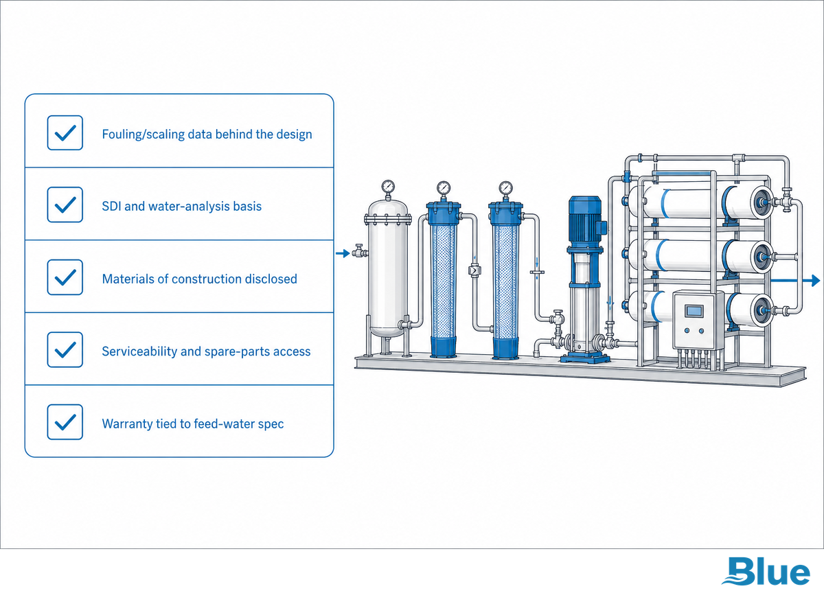 Procurement Checklist: Evaluating Pretreatment Vendors and Systems — Blue Membrane