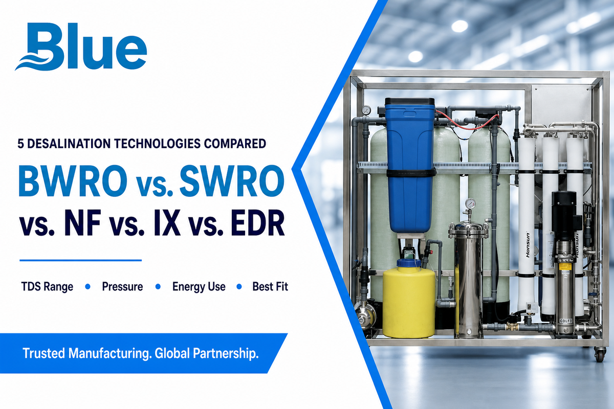 Brackish RO vs. Seawater RO vs. Nanofiltration vs. Ion Exchange vs. EDR, Where BWRO Fits — Blue Membrane