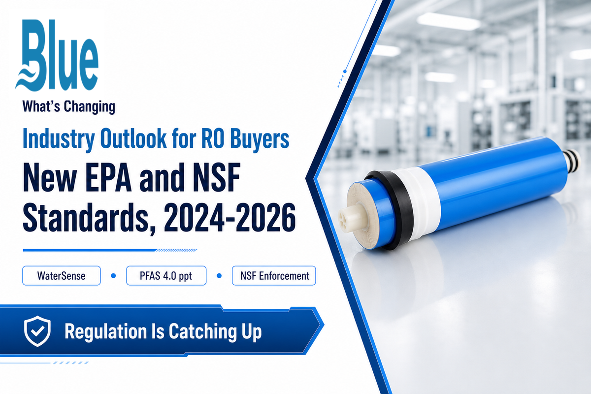 Industry Outlook: What's Changing for Residential RO Buyers — Blue Membrane