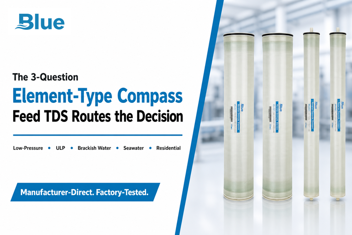 Which RO Element Type Fits Your Application — Blue Membrane