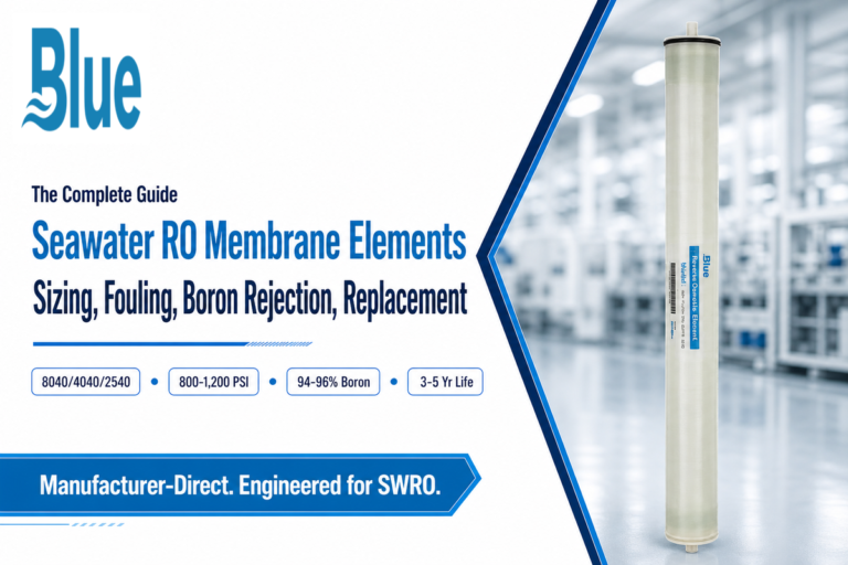 Seawater RO Membrane Elements: The Complete Engineering Guide