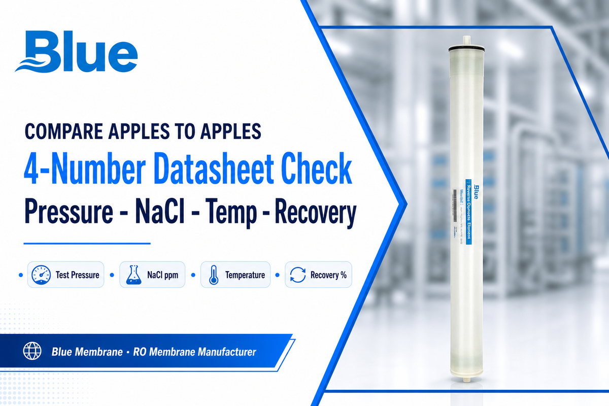 How to Read an RO Membrane Datasheet — Blue Membrane