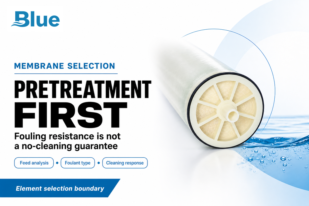 How Do Pretreatment and Fouling-Resistant Membranes Fit? — Blue Membrane