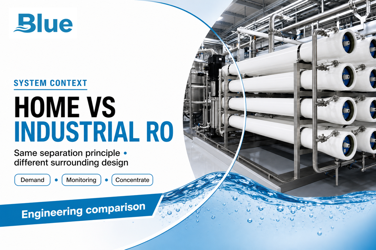 How Do Residential and Industrial RO Systems Differ? — Blue Membrane