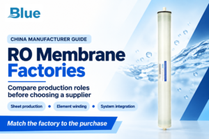 Fabricantes de membranas de ósmosis inversa en China: 10 (2026)