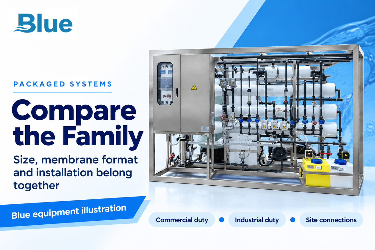Packaged families vary in membrane format, capacity and site connections; official supplier product pages.